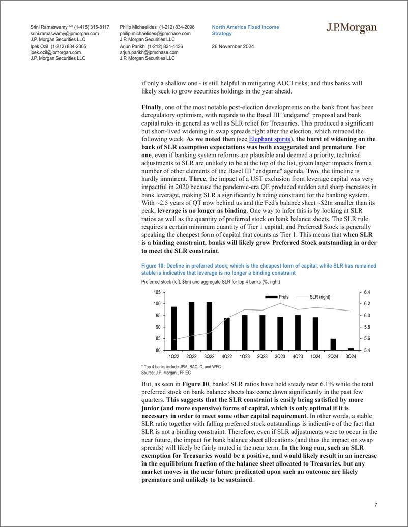 《JPMorgan Econ  FI-Interest Rate Derivatives 2025 Outlook Nobody said it was ea...-111823385》 - 第7页预览图