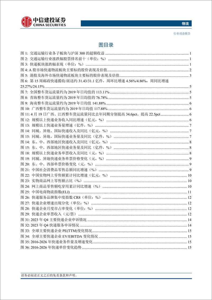 《物流行业：一季度快递行业业务量同比增速25.2%25，菜鸟投资仓储物流投资基金-240421-中信建投-22页》 - 第3页预览图