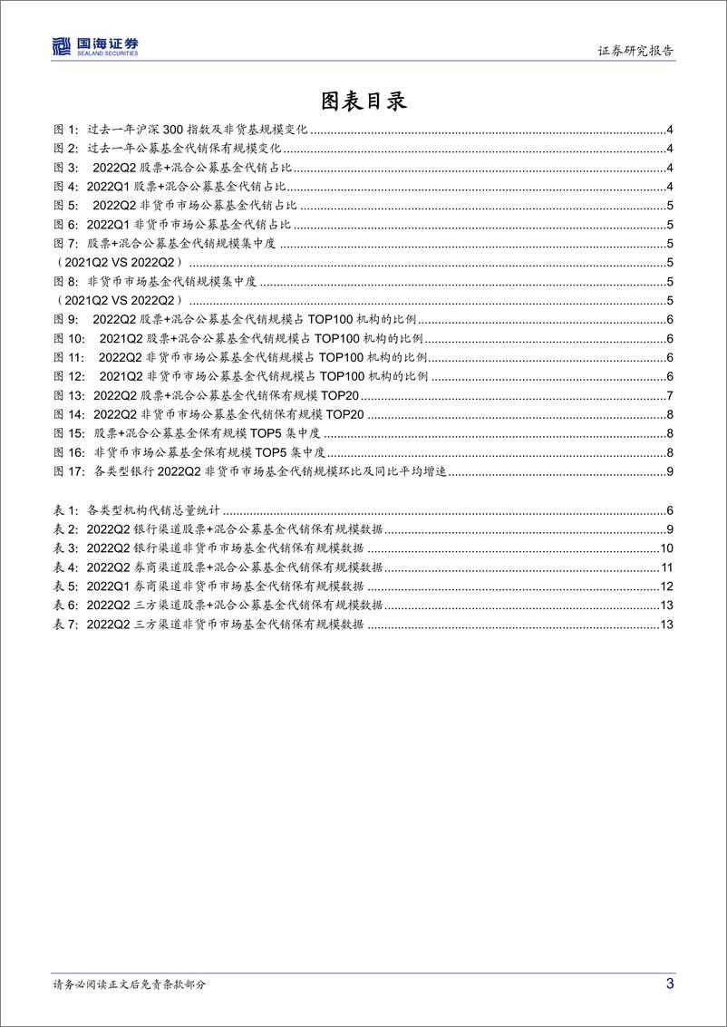 《2022Q2基金代销数据点评：代销市场规模回暖，券商三方差异化优势确立-20220729-国海证券-16页》 - 第4页预览图