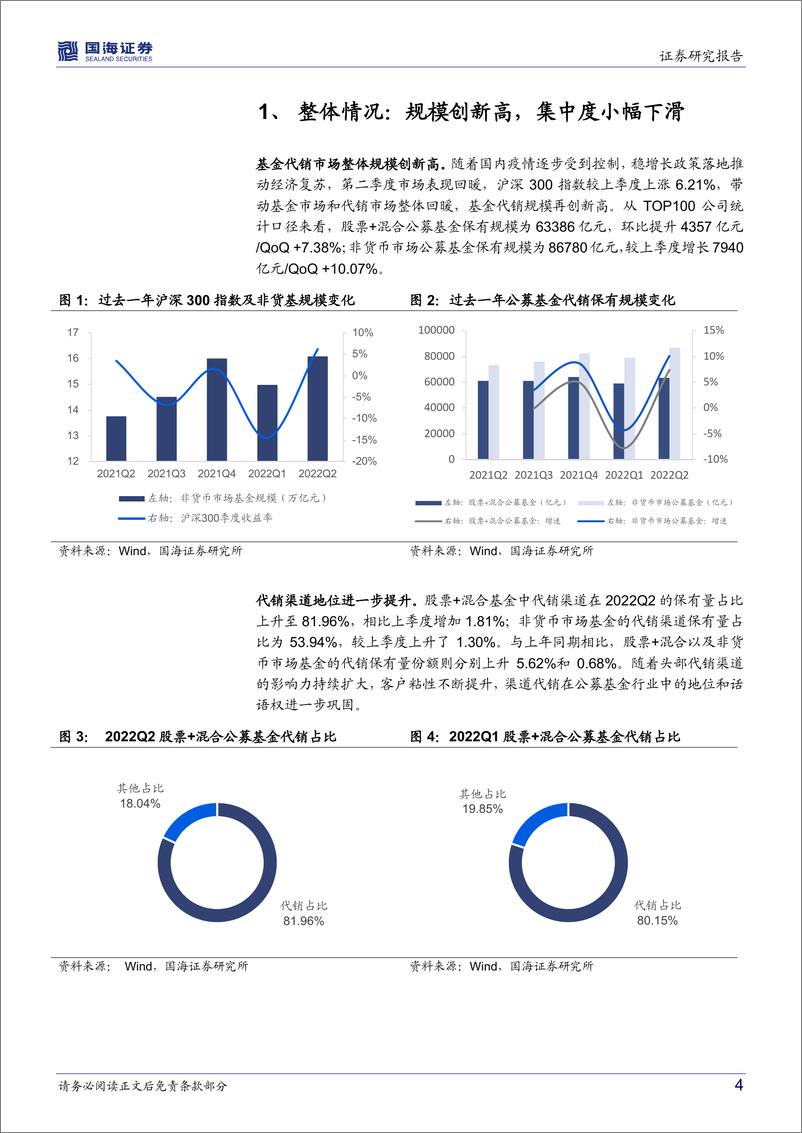 《2022Q2基金代销数据点评：代销市场规模回暖，券商三方差异化优势确立-20220729-国海证券-16页》 - 第5页预览图