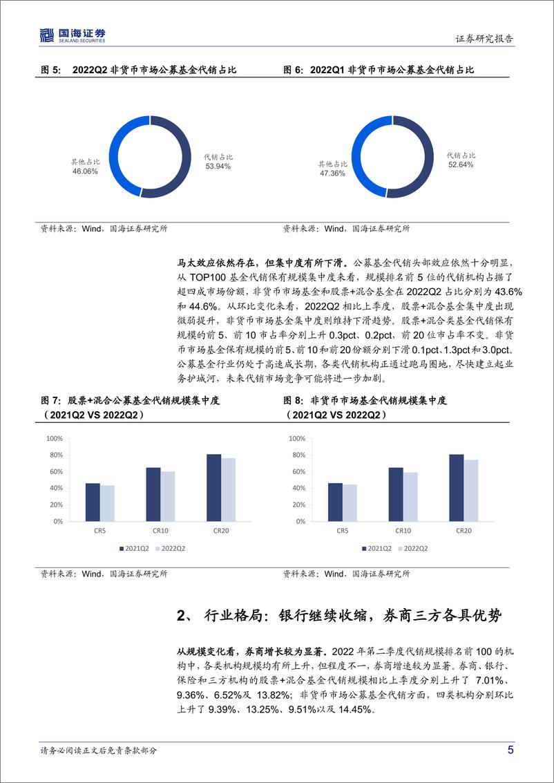 《2022Q2基金代销数据点评：代销市场规模回暖，券商三方差异化优势确立-20220729-国海证券-16页》 - 第6页预览图