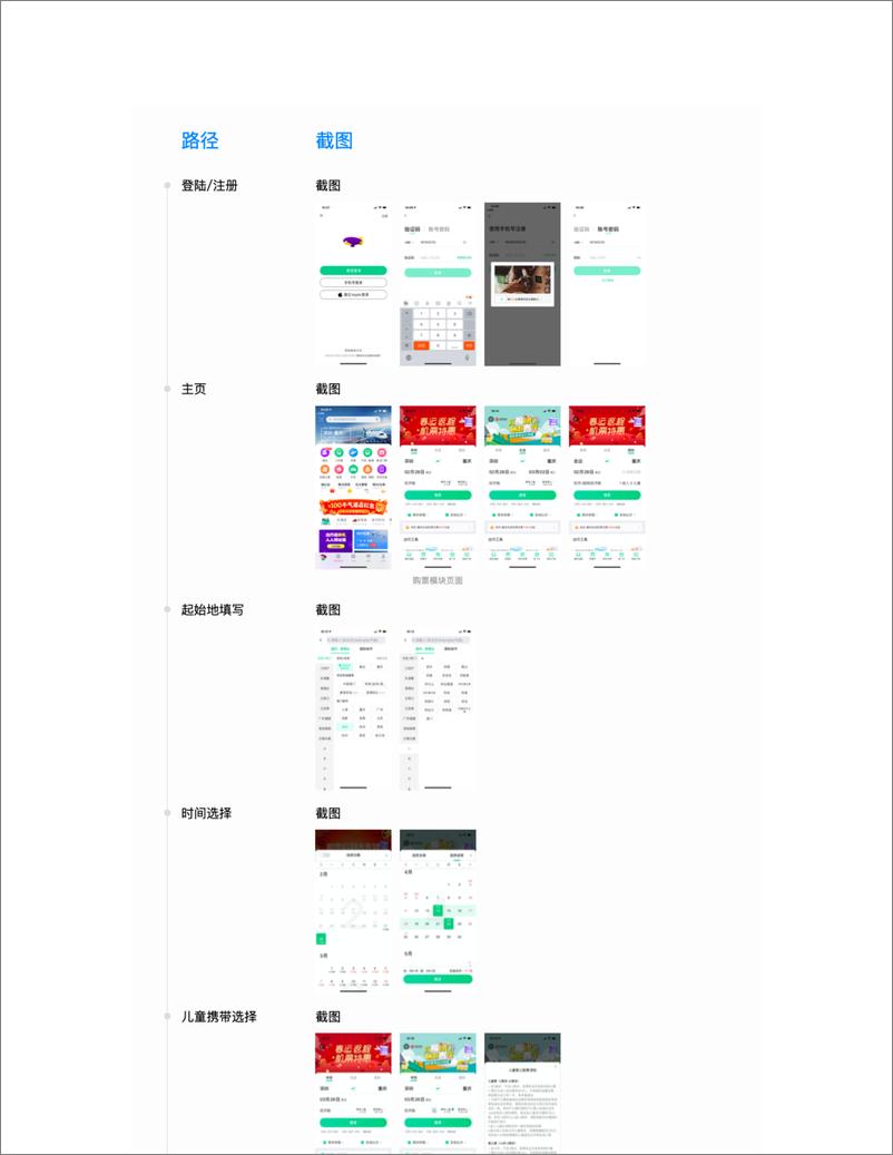 《设计师应该如何正确的做竞品分析？》 - 第7页预览图