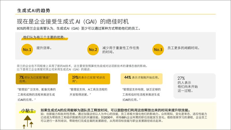 《【荷兰】2024全球人才趋势报告-5页》 - 第3页预览图