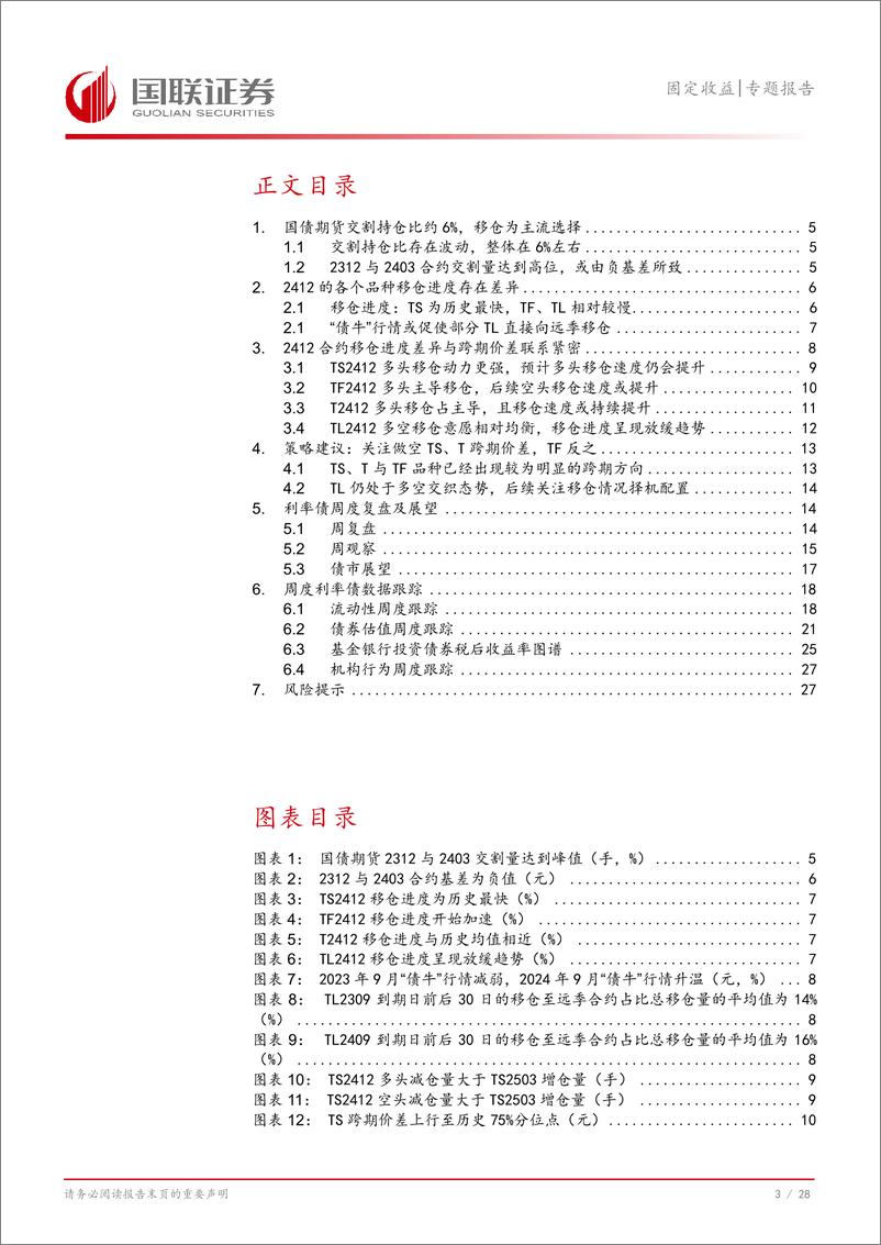 《固定收益专题报告：近期国债期货移仓换季策略-241117-国联证券-29页》 - 第4页预览图