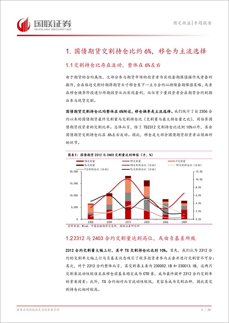 《固定收益专题报告：近期国债期货移仓换季策略-241117-国联证券-29页》 - 第6页预览图