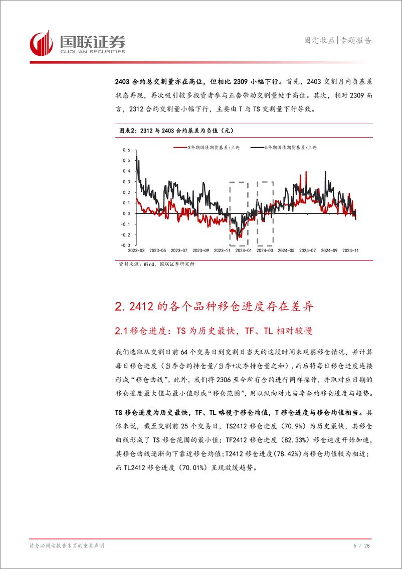 《固定收益专题报告：近期国债期货移仓换季策略-241117-国联证券-29页》 - 第7页预览图