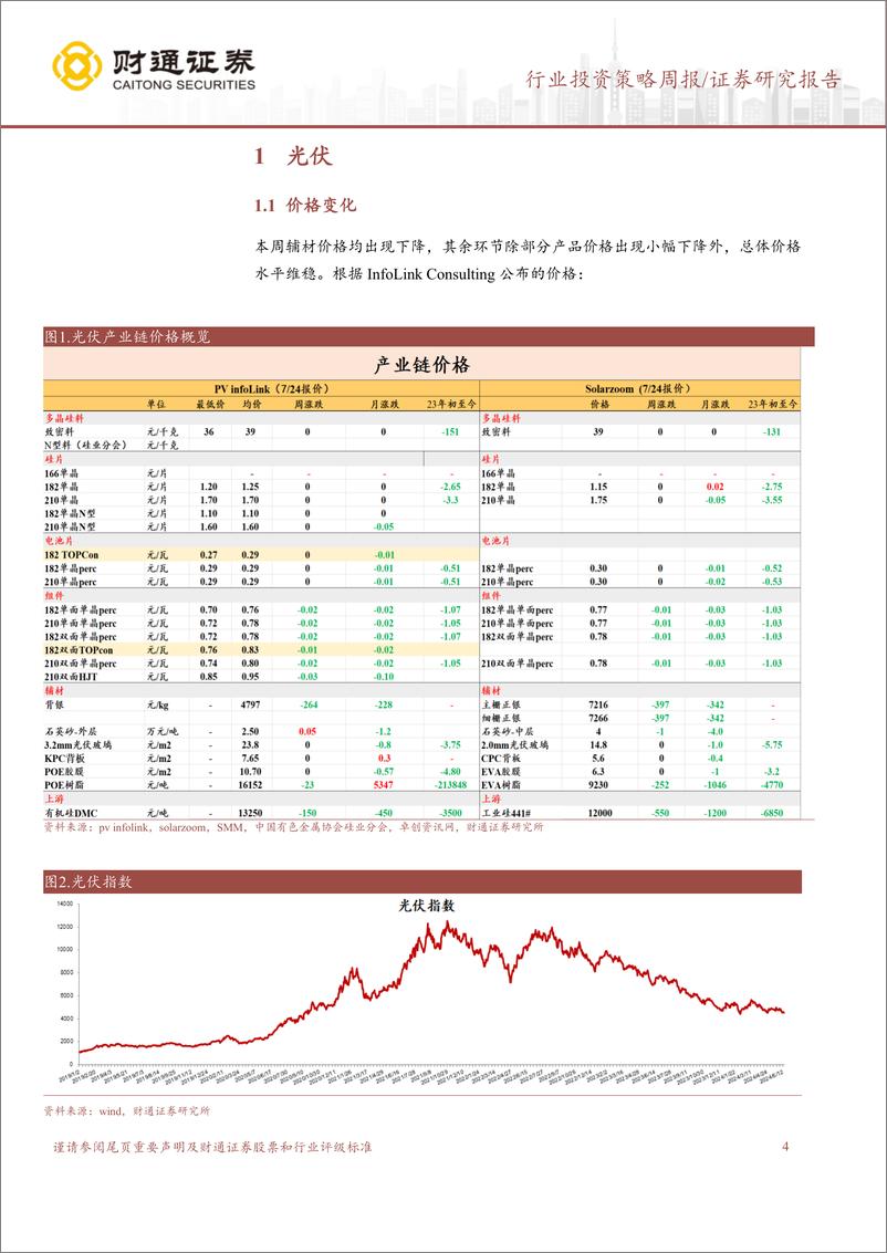 《电力设备行业：8月光伏排产乐观，电新各板块底部回升-240801-财通证券-20页》 - 第4页预览图