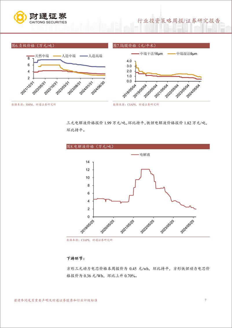 《电力设备行业：8月光伏排产乐观，电新各板块底部回升-240801-财通证券-20页》 - 第7页预览图