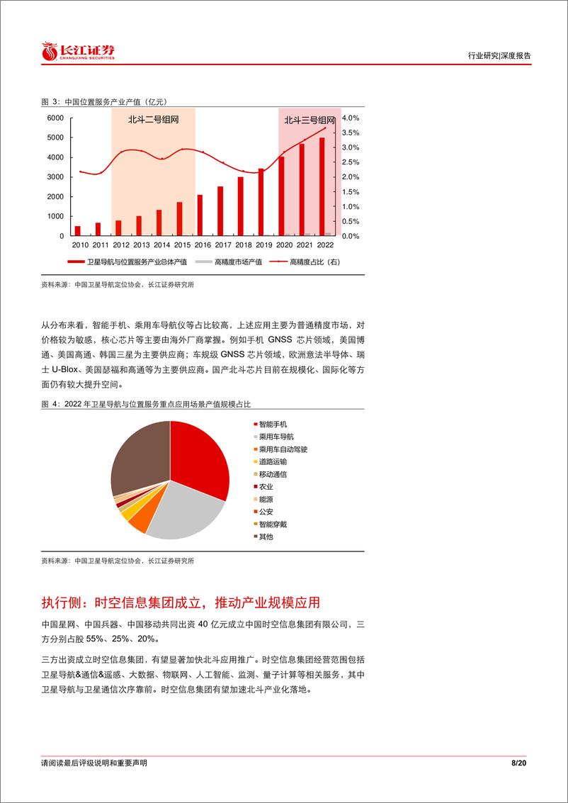 《通信设备行业：北斗%26卫星互联网产业投资开启新征程-240704-长江证券-20页》 - 第8页预览图