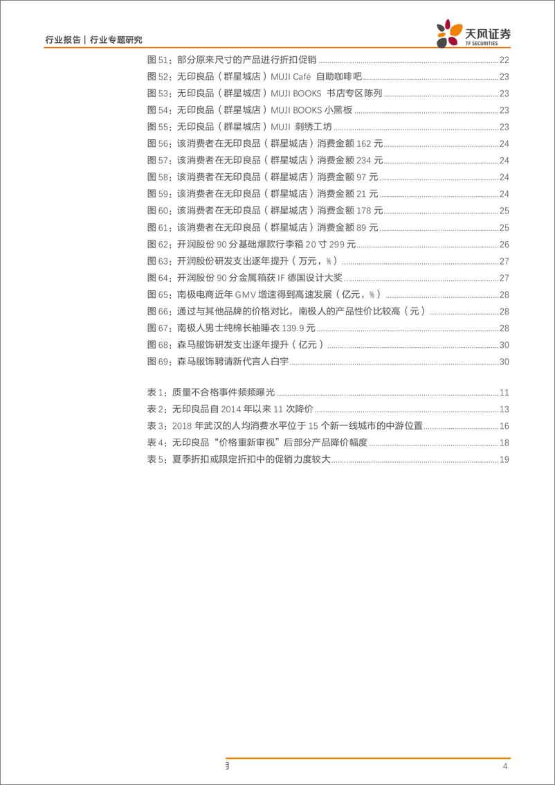 《纺织服装行业：无印良品6小时暗访探店，告诉你到底卖的好不好！-20190805-天风证券-31页》 - 第5页预览图