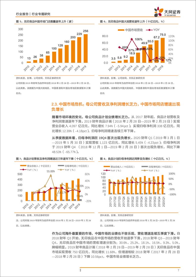 《纺织服装行业：无印良品6小时暗访探店，告诉你到底卖的好不好！-20190805-天风证券-31页》 - 第8页预览图