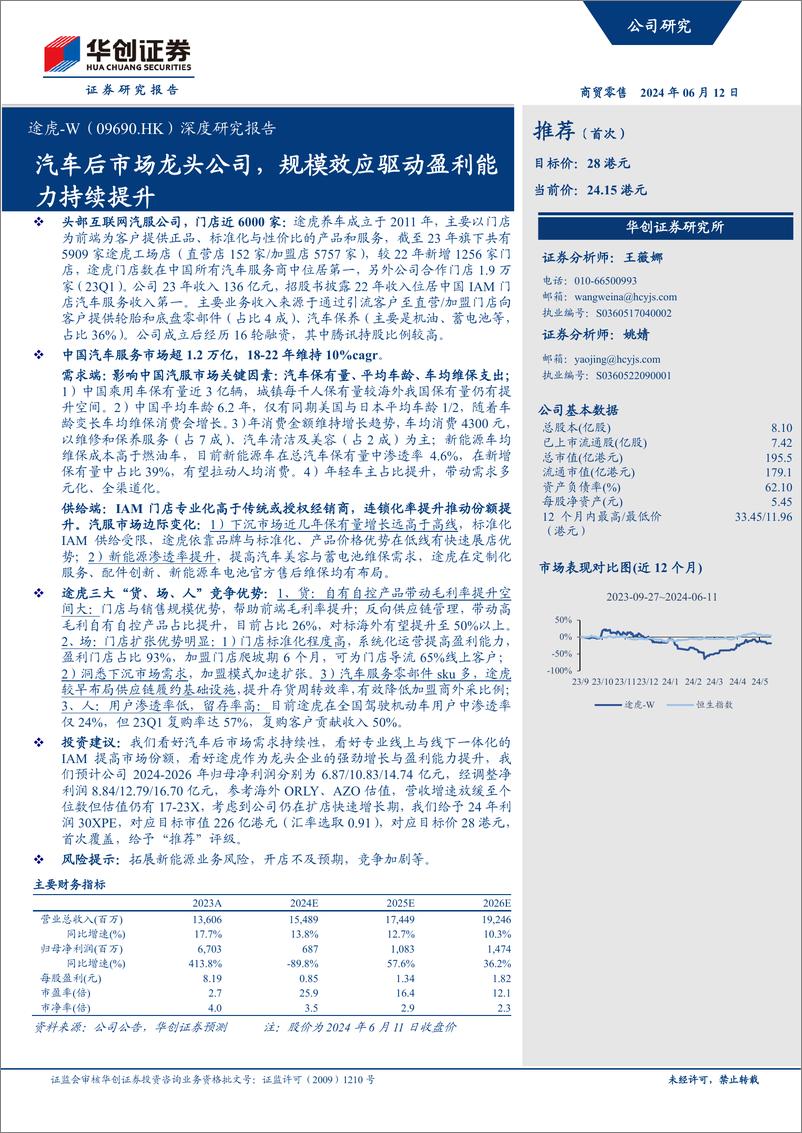 《华创证券-途虎-W-09690.HK-深度研究报告：汽车后市场龙头公司，规模效应驱动盈利能力持续提升》 - 第1页预览图