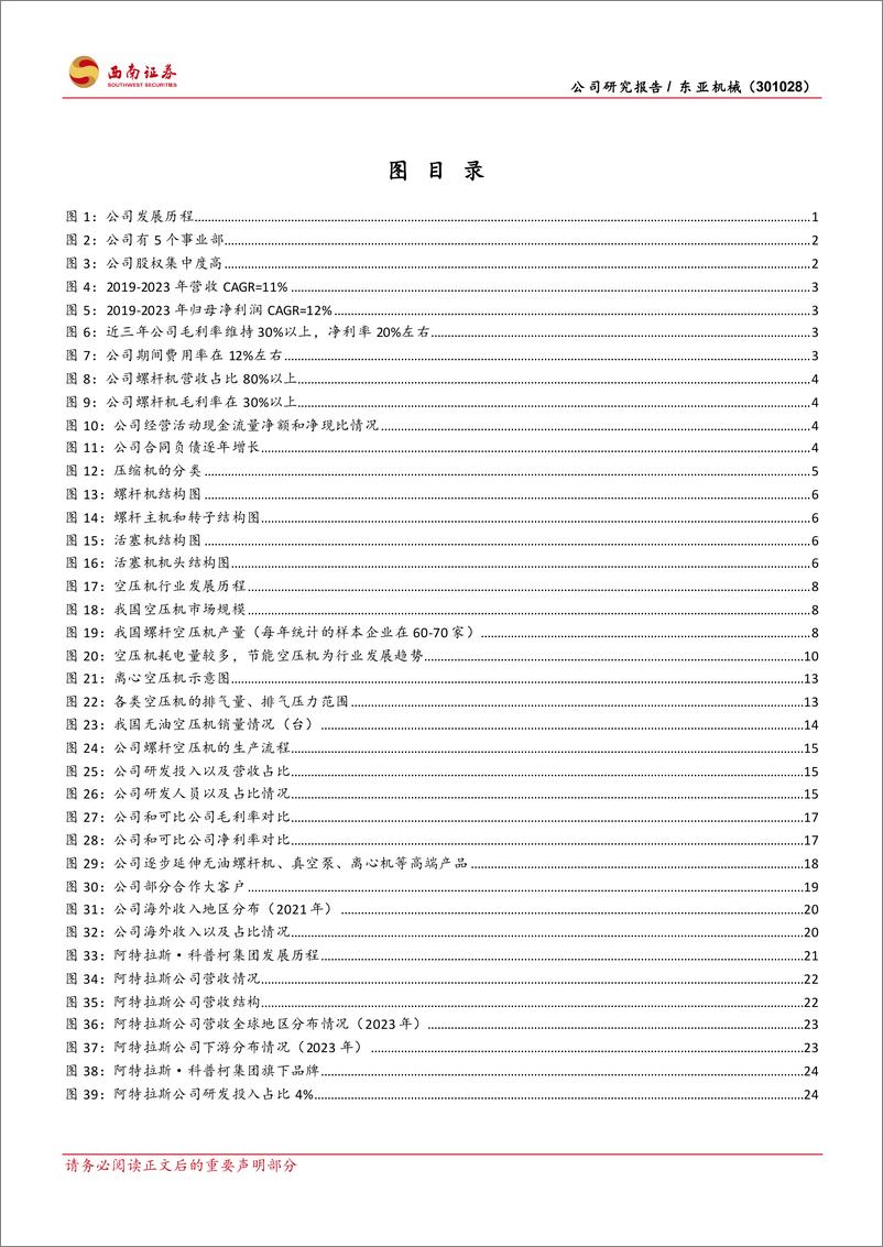 《东亚机械(301028)永磁螺杆机全国领先，凸显成长性-241122-西南证券-36页》 - 第4页预览图