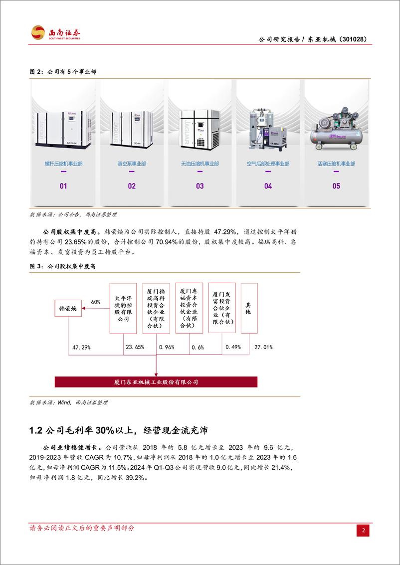 《东亚机械(301028)永磁螺杆机全国领先，凸显成长性-241122-西南证券-36页》 - 第7页预览图