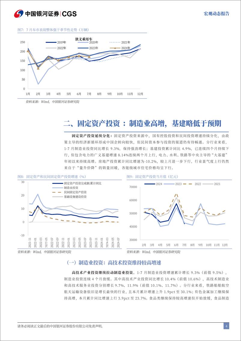 《2024年7月经济数据分析：经济依然处于新旧动能转换期-240815-银河证券-13页》 - 第4页预览图