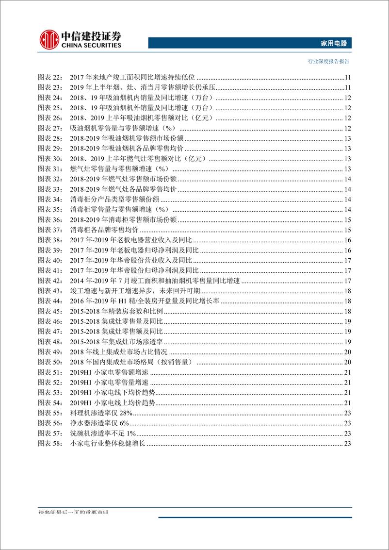 《家用电器行业2019年秋季投资策略报告：白电龙头优势显，厨电底部将向上-20190902-中信建投-30页》 - 第4页预览图