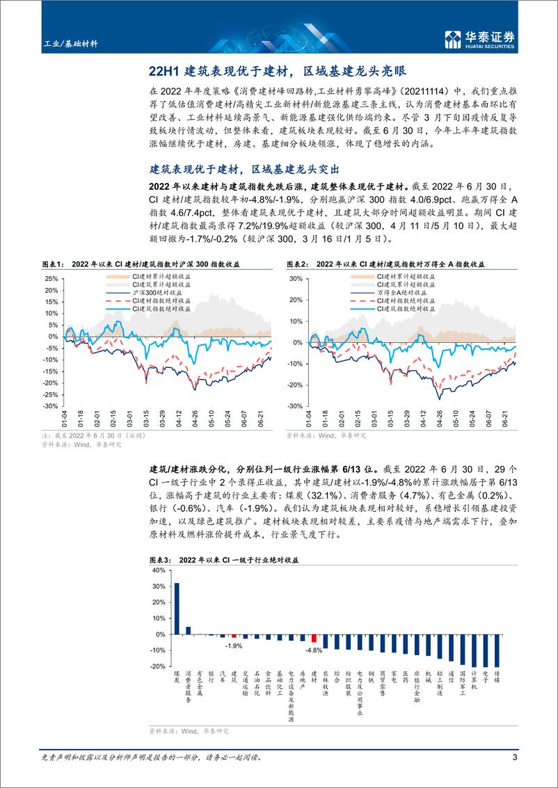 《工业基础材料行业：放眼量风物，更上一层楼-20220703-华泰证券-37页》 - 第4页预览图