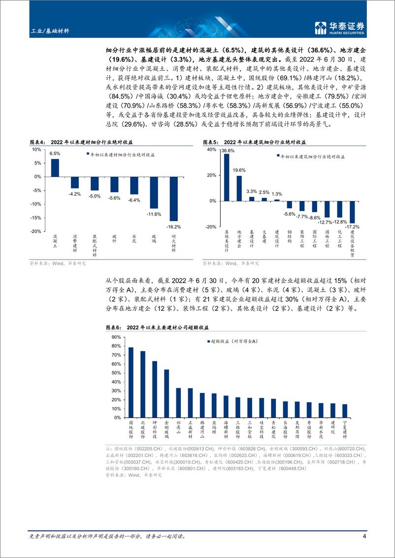 《工业基础材料行业：放眼量风物，更上一层楼-20220703-华泰证券-37页》 - 第5页预览图