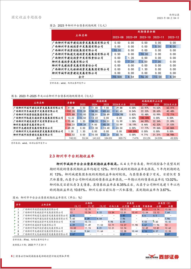 《信用热点聚焦：债务大年已过大半，柳州城投怎么看？-20230804-西部证券-28页》 - 第7页预览图