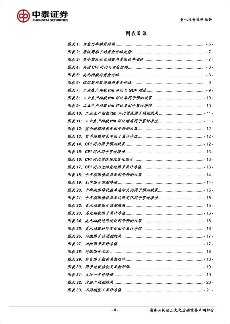 《中泰证2018123中泰证券金工CTA系列之一：基于基本面多因子模型的黄金交易策略》 - 第4页预览图