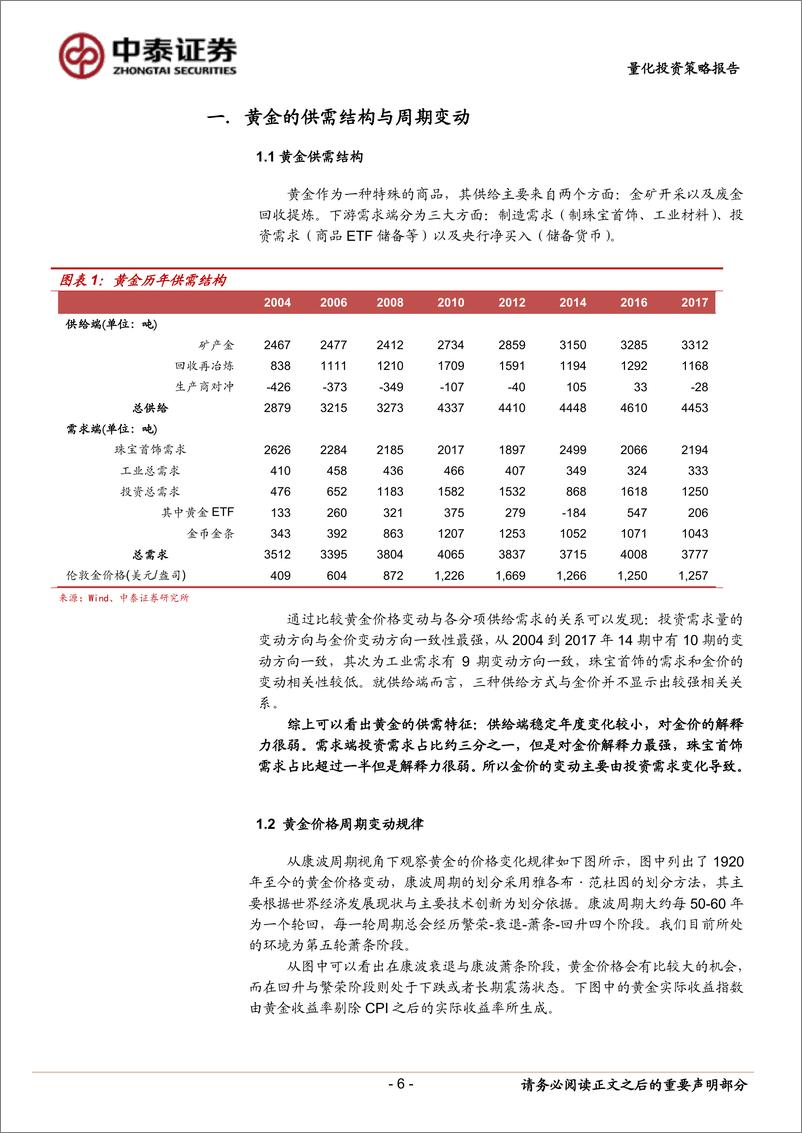 《中泰证2018123中泰证券金工CTA系列之一：基于基本面多因子模型的黄金交易策略》 - 第6页预览图