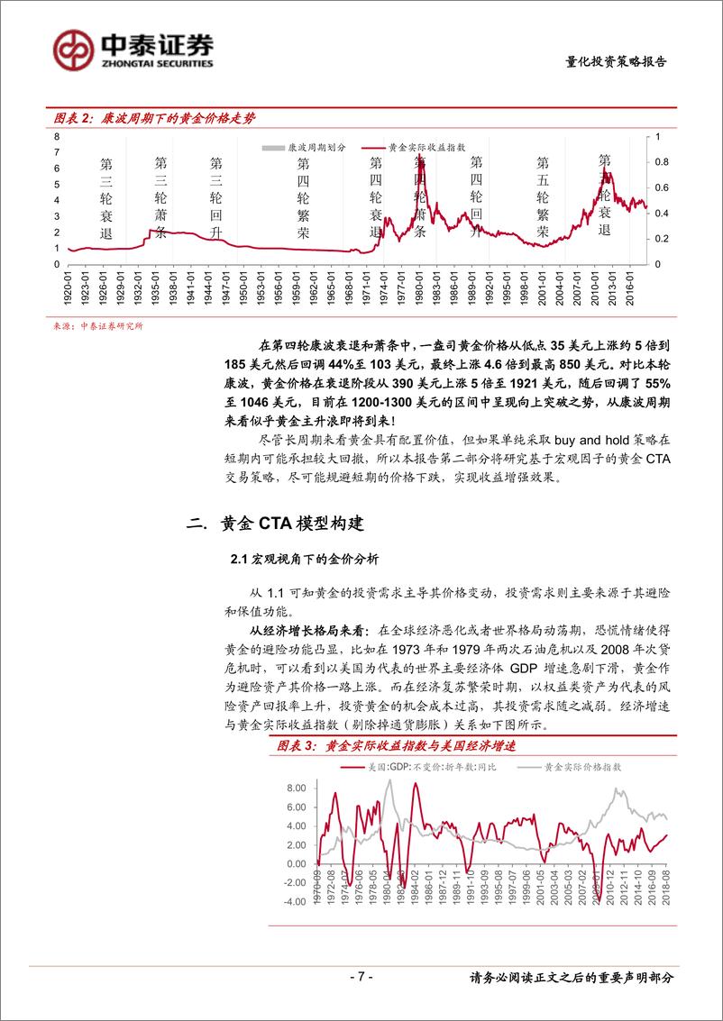 《中泰证2018123中泰证券金工CTA系列之一：基于基本面多因子模型的黄金交易策略》 - 第7页预览图