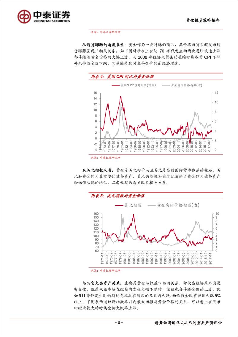 《中泰证2018123中泰证券金工CTA系列之一：基于基本面多因子模型的黄金交易策略》 - 第8页预览图