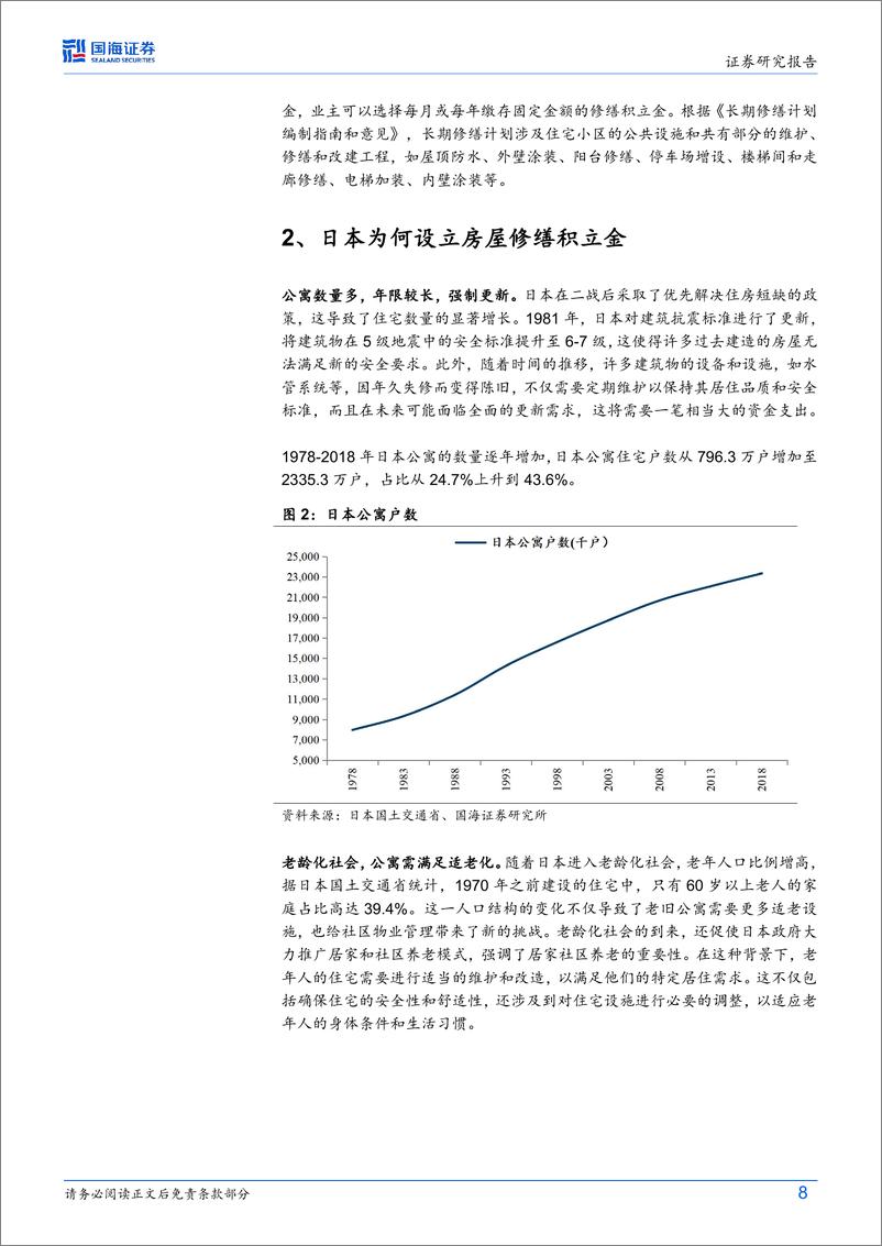 《日本视角：房屋养老金的国际经验-240905-国海证券-18页》 - 第8页预览图