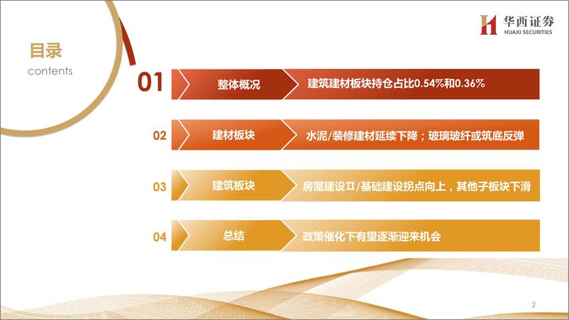 《24Q1建筑建材行业基金持仓分析报告：24Q1投资者继续减仓，政策呵护下向上可期-240518-华西证券-22页》 - 第2页预览图