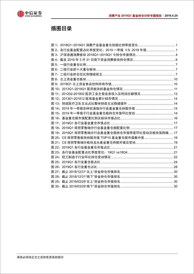 《消费行业2019Q1基金持仓分析专题报告：19Q1白酒、养殖持仓上升最显著-20190424-中信证券-36页》 - 第4页预览图