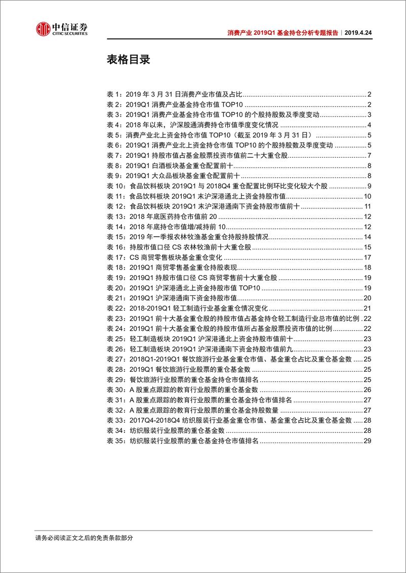 《消费行业2019Q1基金持仓分析专题报告：19Q1白酒、养殖持仓上升最显著-20190424-中信证券-36页》 - 第5页预览图