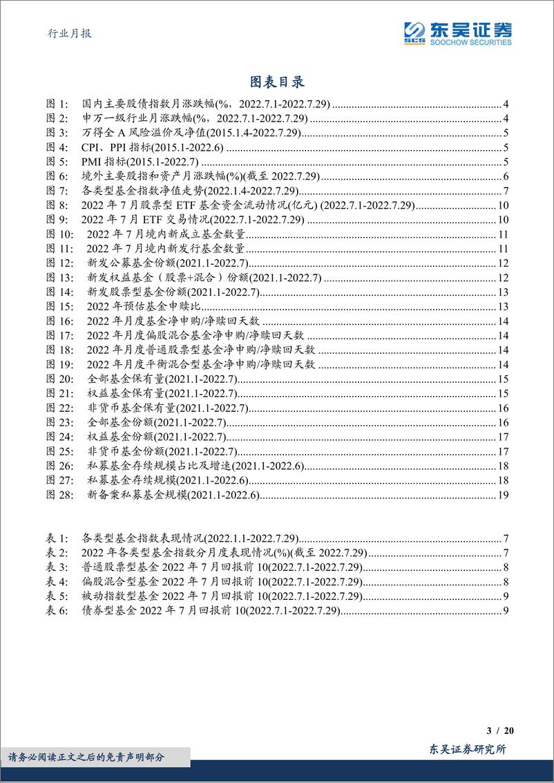 《证券Ⅱ行业月报：债基收益表现亮眼，股基新发环比提升-20220802-东吴证券-20页》 - 第4页预览图