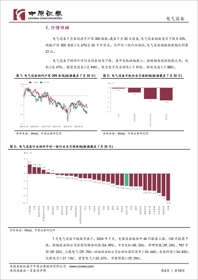 《电气设备行业月报：国内电网建设加速，海外需求维持稳定，关注电气设备板块龙头企业-240731-中原证券-19页》 - 第4页预览图