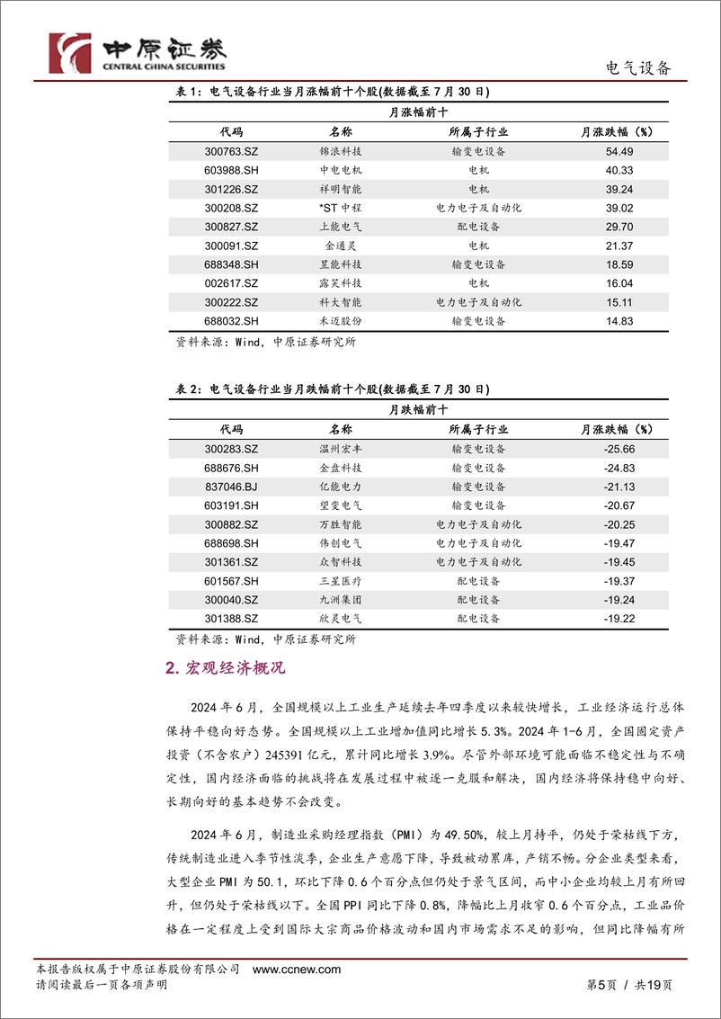 《电气设备行业月报：国内电网建设加速，海外需求维持稳定，关注电气设备板块龙头企业-240731-中原证券-19页》 - 第5页预览图