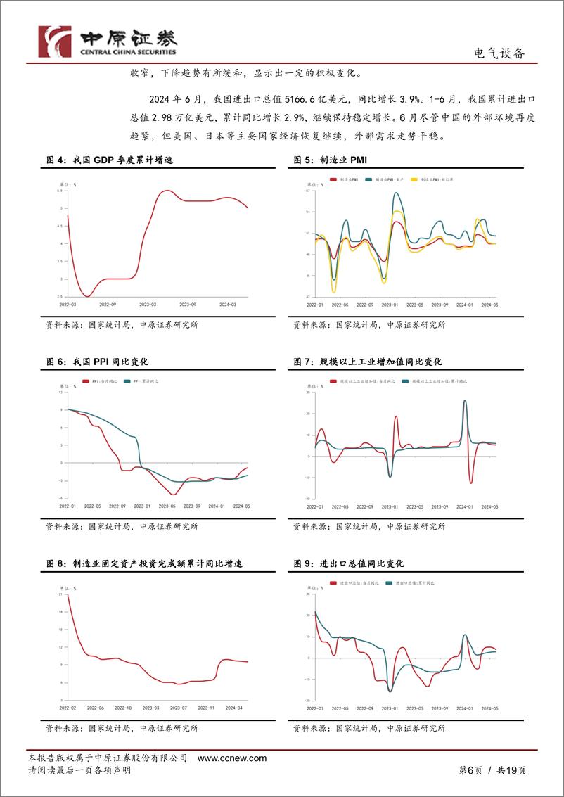 《电气设备行业月报：国内电网建设加速，海外需求维持稳定，关注电气设备板块龙头企业-240731-中原证券-19页》 - 第6页预览图