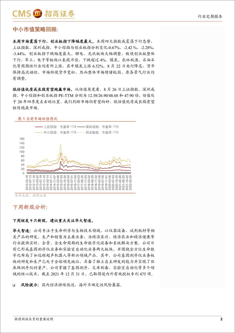 《中小盘策略&新股梳理：指数震荡下行，新股申购关注华大智造-20220828-招商证券-20页》 - 第3页预览图