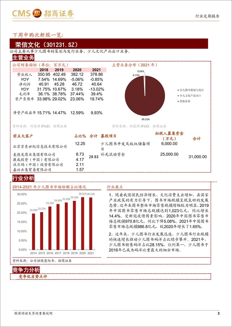 《中小盘策略&新股梳理：指数震荡下行，新股申购关注华大智造-20220828-招商证券-20页》 - 第4页预览图