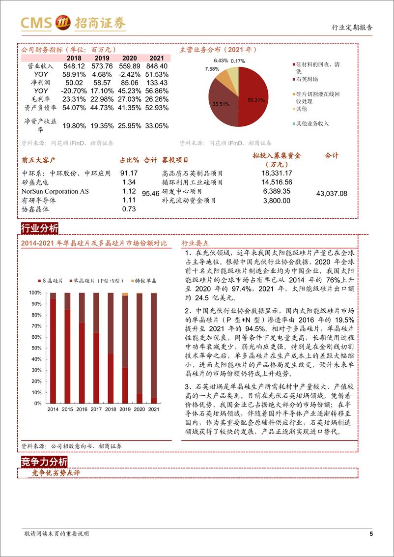 《中小盘策略&新股梳理：指数震荡下行，新股申购关注华大智造-20220828-招商证券-20页》 - 第6页预览图