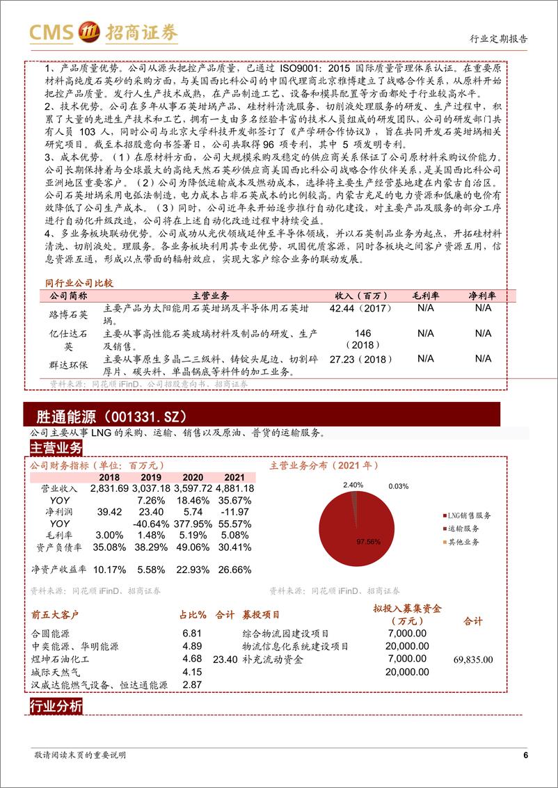 《中小盘策略&新股梳理：指数震荡下行，新股申购关注华大智造-20220828-招商证券-20页》 - 第7页预览图