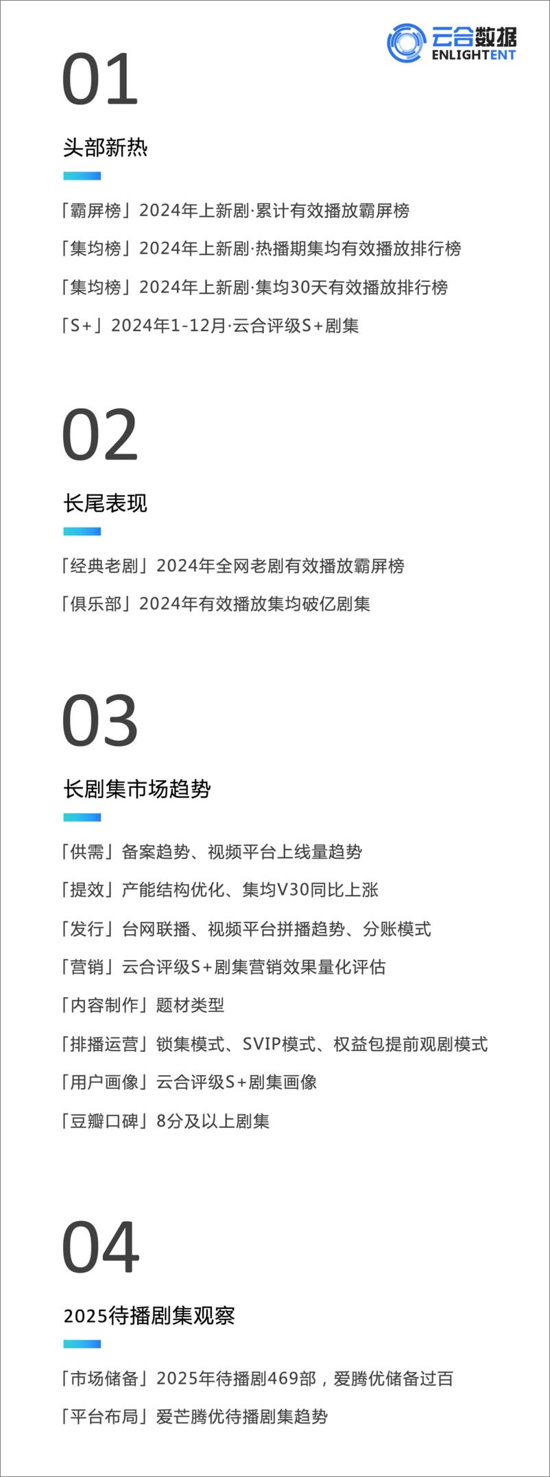 《2024年长剧集网播年度观察报告-35页》 - 第3页预览图