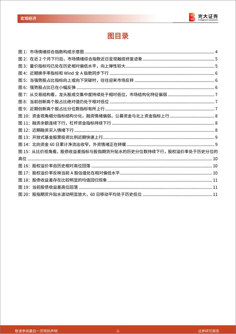 《光大投资时钟》第十五篇：从数据看，市场情绪已触底-240716-光大证券-12页 - 第3页预览图