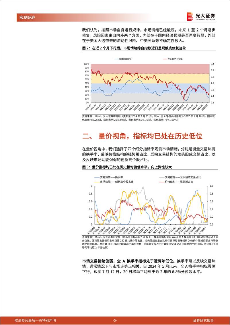 《光大投资时钟》第十五篇：从数据看，市场情绪已触底-240716-光大证券-12页 - 第5页预览图