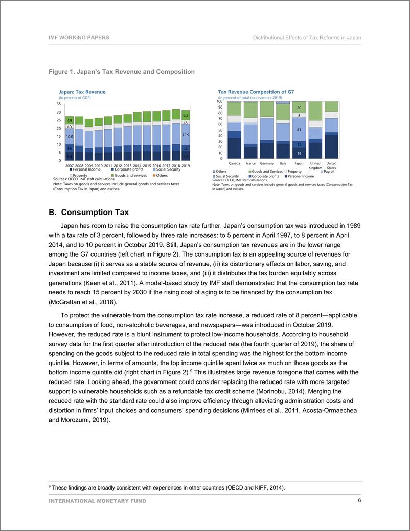 《IMF-日本税制改革的分配效应（英）-2022.7-35页》 - 第8页预览图