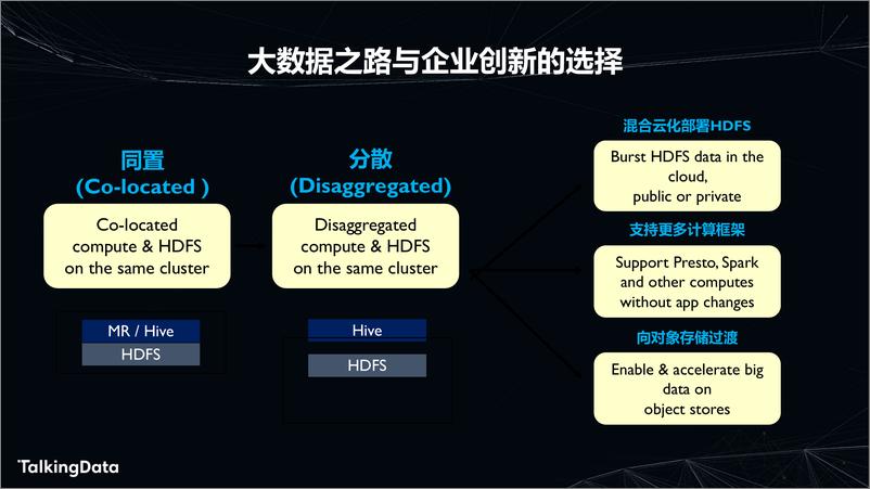 《Alluxio+-+开源AI和大数据存储编排平1575614727767》 - 第5页预览图