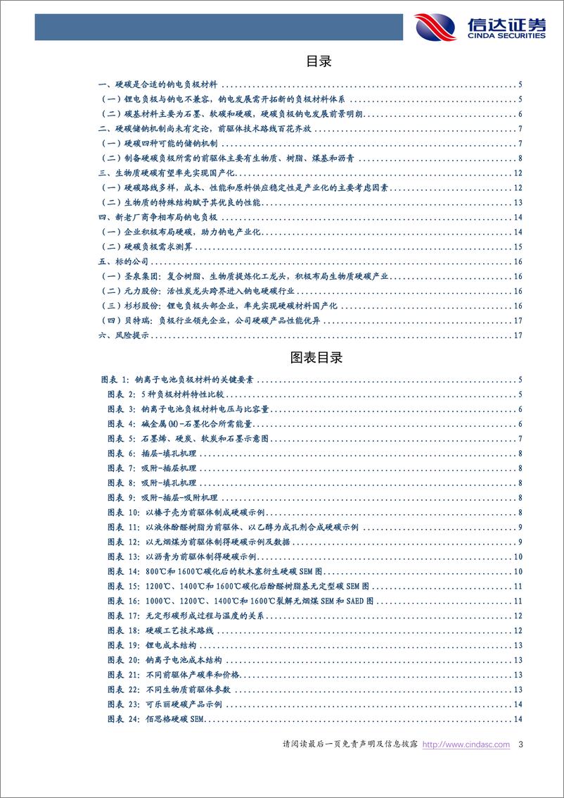 《电力设备与新能源行业：硬碳负极是钠电迈入产业化的关键一环-20230108-信达证券-20页》 - 第4页预览图