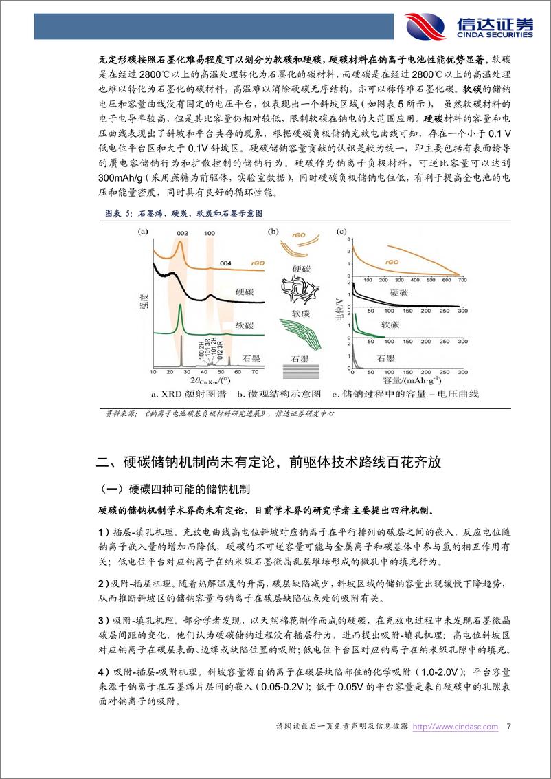 《电力设备与新能源行业：硬碳负极是钠电迈入产业化的关键一环-20230108-信达证券-20页》 - 第8页预览图