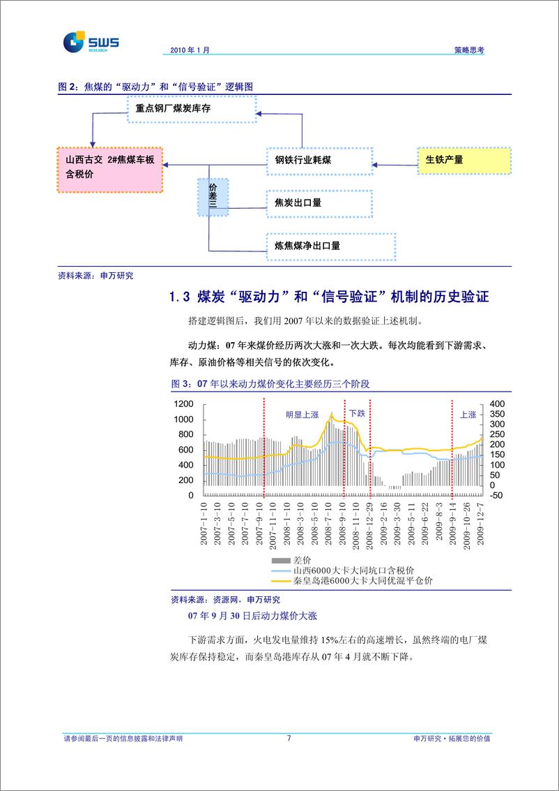 《申银万国-3策略如何看煤炭行业》 - 第8页预览图