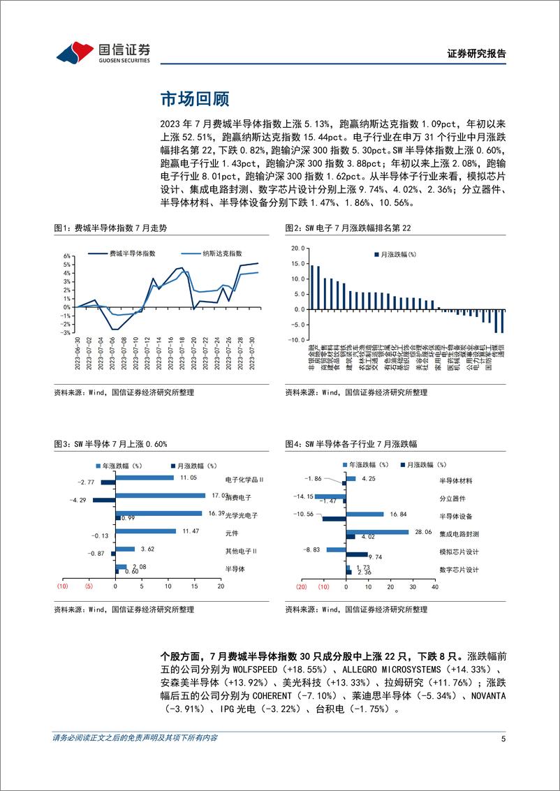 《半导体行业8月投资策略及联发科复盘：半年报披露期，关注二季度受益下游备货的龙头企业-20230813-国信证券-26页》 - 第6页预览图