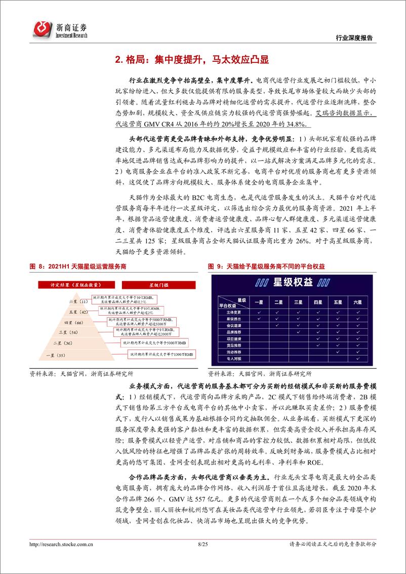 《电商代运营行业报告：代运营生意模式稳健，低估值静待分化成长》 - 第8页预览图