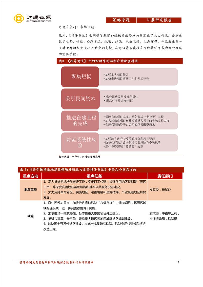 《基础设施建设行业专题报告：基建补短板对冲经济下行，结构机会大于总量-20190109-财通证券-22页》 - 第6页预览图